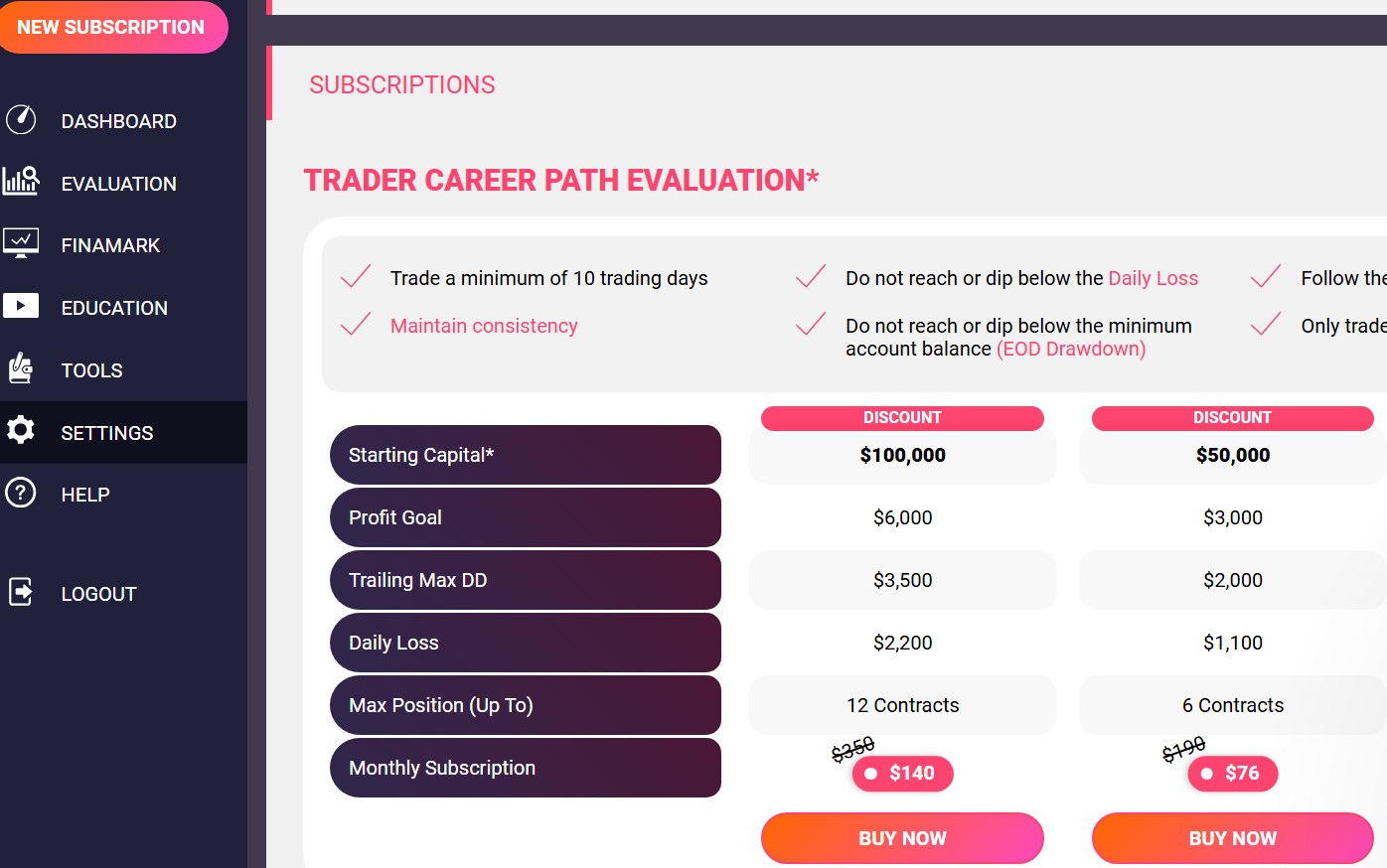 Passo 1 Earn2Trade