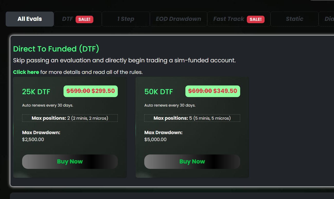 Passo 1 Elite Trader Funding